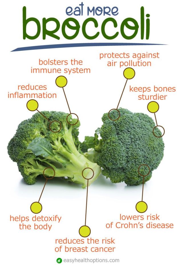 Health benefits of broccoli 2